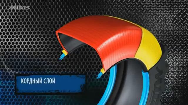 Как делают шины на спецтехнику