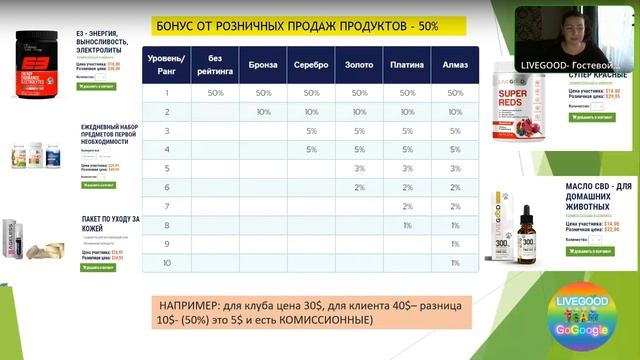24 апреля - Ливгуд ПРЕЗЕНТАЦИЯ