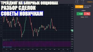 стакан цен | бинарные опционы | всегда главное сохранять спокойствие