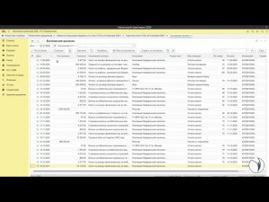 Практика в 1С. Порядок выплаты дивидендов I Ботова Елена Витальевна. РУНО