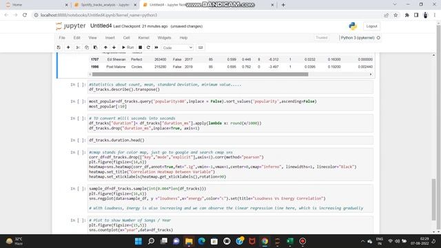 Spotify Data Analysis in 2 minutes - Python Project - Exploratory Data Analysis in Python (EDA)(ML)