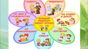 20 ноября - День правовой помощи детям