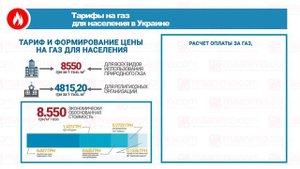 Цена и тарифы на газ в Украине: сколько платить населению? / maanimo