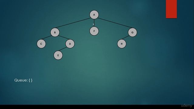 breadth first search implementation in python смотреть онлайн