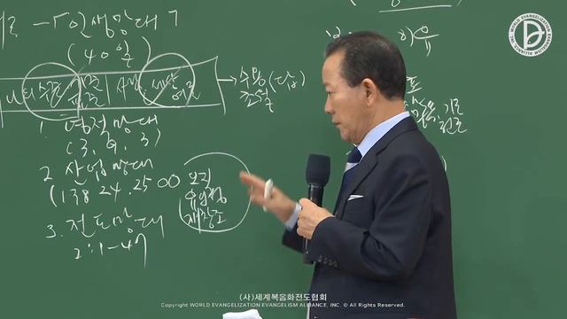 05-11-2022/ Основное послание/ Успех и три условия проповедования (Деян 1:1-8) смотреть онлайн