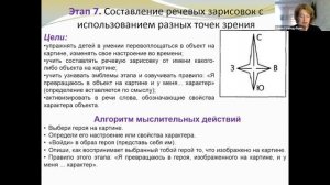 3-й вебинар  Технологии речевого развития дошкольников в рамках ФГОС ДО