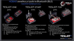 Bluetooth решения TESLiOT для мониторинга параметров производства и хранения скоропортящихся товаро