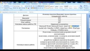 Видео урок № 2. Ищу работу инженера ПТО.