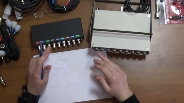 Как правильно выбрать мотор тестер. Сравнение Mt Pro 4.1 и осциллограф Посталовского 4 смотреть онлайн