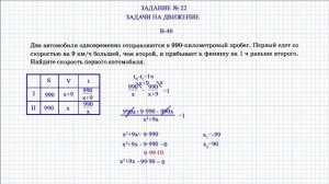 ОГЭ математика все задания 21 Ященко . Текстовая задача. Как решать 22 задание ОГЭ
