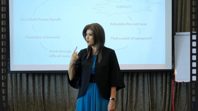 A short activity on Perspective смотреть онлайн