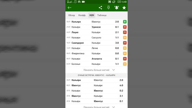 Ювентус - Кальяри / Специя - Аталанта | Прогноз на матчи чемпионата Италии 21 ноября 2020. смотреть онлайн