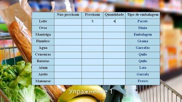 Португальский урок 31: Диалог в супермаркете - Разговорная практика. Diálogo no supermercado смотреть онлайн