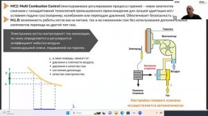 Новинка: настенный двухконтурный/одноконтурный конденсационный котел  Bluehelix Sigma Ferroli