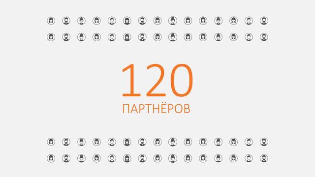Подробно о том, как и что делать? Что будет в результате? смотреть онлайн