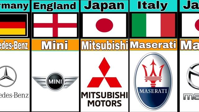 Car Brands From Different Countries | Автомобили разных стран | Автомобильные бренды разных стран смотреть онлайн