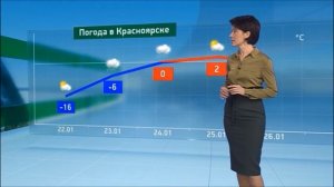 Irina Polyakova (Ирина Полякова) 2019.01.22