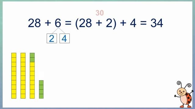 Тема 39. Сложение вида 28 + 6