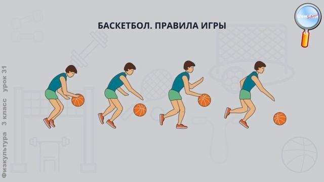 движение тела под действием силы тяжести. фигуры детей в движении. трафареты человечков в движении. игра движения тела. игра движения тела.