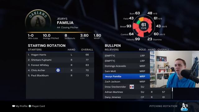 Top Prospect Showcase (LIVE) - MLB The Show 23 Franchise смотреть онлайн