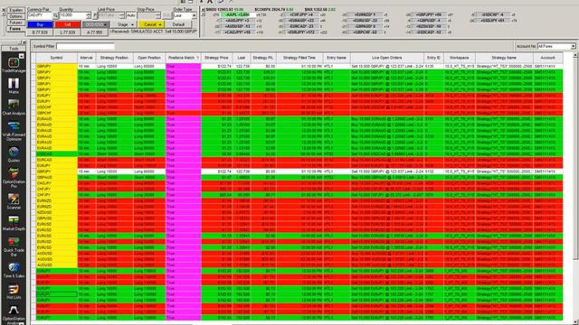 Forex Trader HT Software Auto Currency Trading System