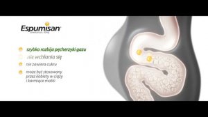 В животе шум и гам - попробуйте Эспумизан!