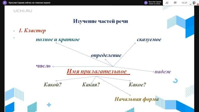 Работа с одаренными детьми на уроках русского языка в начальной школе