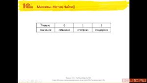 10.Универсальные коллекции значений (Массивы)