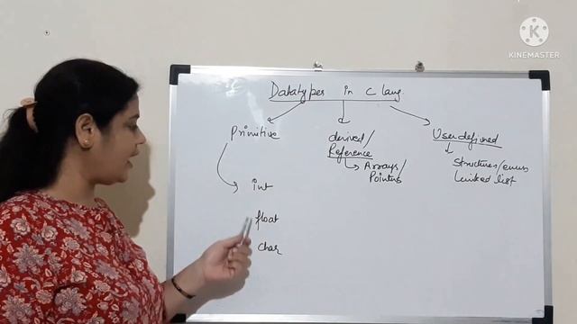 Data types in C Language C_3 | Primitive, Derived n user-defined datatypes of C | Variables in C
