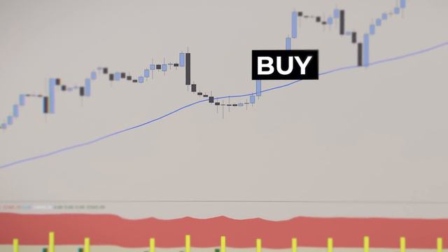 Most Moving Average Strategies Are A Waste Of Time...This ONE Isn't! смотреть онлайн