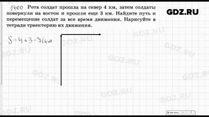 № 1400 - Физика 7-9 класс Пёрышкин сборник задач