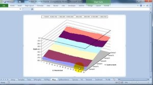 PAST 1 - Introduction