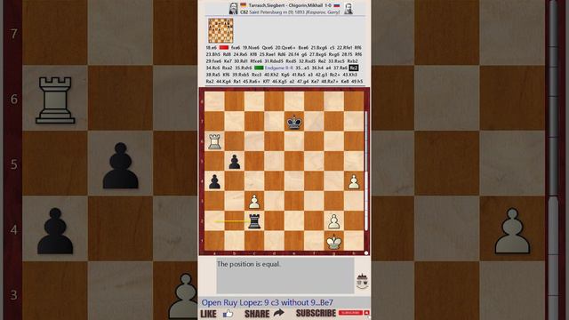 Game 35 || Tarrasch vs Chigorin, 1893  || GARY KASPAROV on My Great Predecessors - Part I