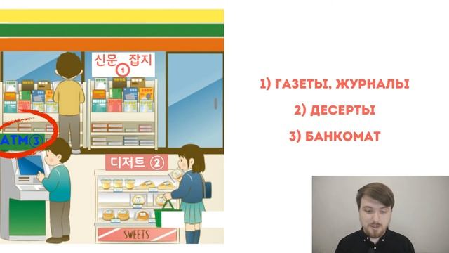 Что такое 편의점? Учим корейские слова с ТуЮ