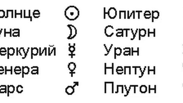 Ответы Mail.ru: Что означает второй знак в доме?