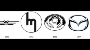 Как менялись логотипы известных автомобильных марок