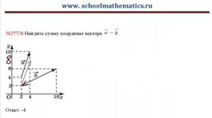 ЕГЭ по математике - задание В3 (№27738).mp4