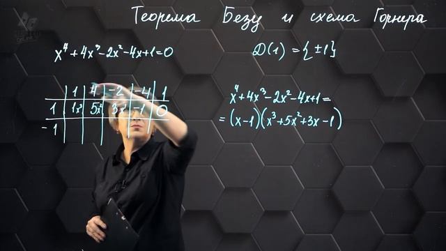 85-Теорема Безу. Схема Горнера. Практическая часть. 10 класс.