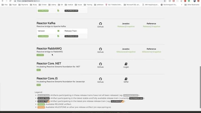 Introduction to Project Reactor - Build Reactive API Using Spring Boot/Spring WebFlux смотреть онлайн