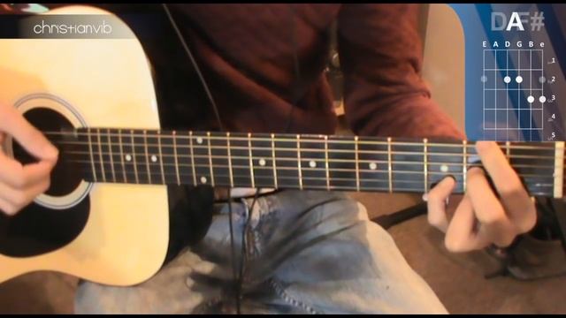 Cómo tocar Té Para Tresde Soda Stereo en Guitarra HD Tutorial - Christianvib