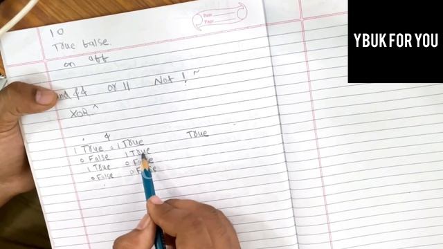 Boolean Operators -|- and or not xor operators in programming physics and more | logical operators