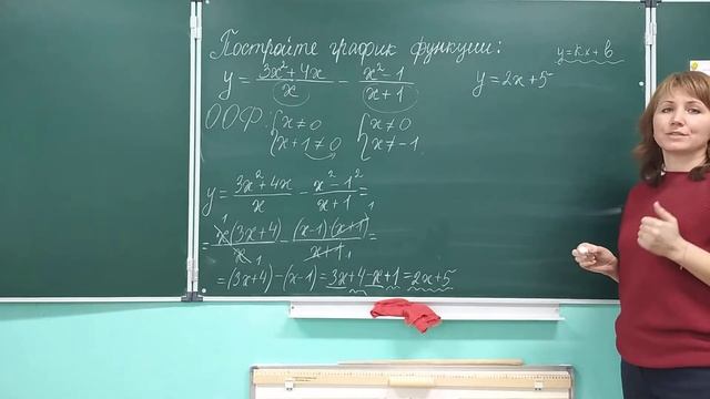 Построить график функции (рациональные дроби) смотреть онлайн