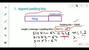 MD5 (Message Digest 5) Algorithm in Network Security Detailed Explanation in Hindi