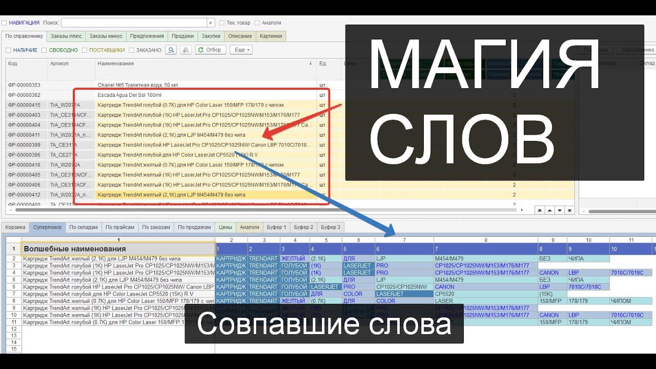 Отчет по наименования номенклатуры в 1С "Магия слов" смотреть онлайн