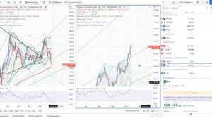 Основы биржевой торговли №146 _ ЗОЛОТО НЕ ИНФЛЯЦИОННЫЙ АКТИВ!! МОНЕТАРНАЯ ПОЛИТИКА И ЕЁ ОСНОВНЫ!.mp4