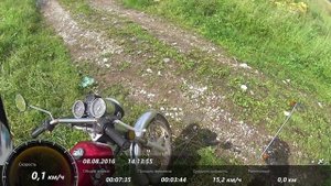 Мопед irbis alpha 110cc (delta.wells.racer.virago)обзор