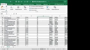 ABC-анализ. Часть 3. Пошаговая инструкция в Excel
