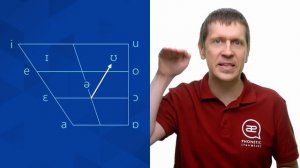 Английские дифтонги: /aʊ/ - секреты произношения