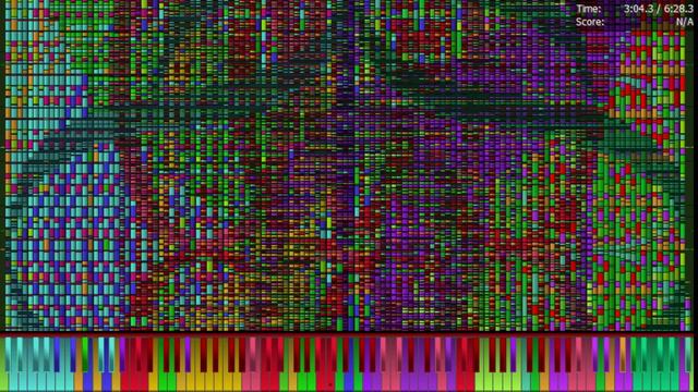 [Black MIDI] Piano From Above – HDSQ – "Tau" τ - 6.28 Million – Legit Run смотреть онлайн