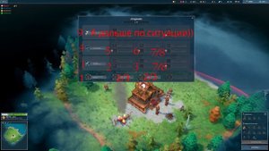 Northgard.Гайд на клан Волка.
